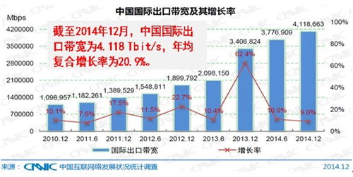 光模塊測試 網絡技術開發中的關鍵環節與最新進展
