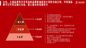 互聯(lián)網(wǎng)數(shù)據(jù)中心的演進(jìn)與199IT的互聯(lián)網(wǎng)數(shù)據(jù)服務(wù)使命