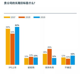 互聯(lián)網(wǎng)數(shù)據(jù)資訊中心與199it 專業(yè)互聯(lián)網(wǎng)數(shù)據(jù)服務(wù)的引領(lǐng)者