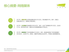 互聯(lián)網(wǎng)數(shù)據(jù)資訊中心199it 解析專業(yè)互聯(lián)網(wǎng)數(shù)據(jù)服務(wù)的價(jià)值與影響